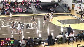 DilworthGlyndonFelton High School vs MahnomenWaubun High School Womens Varsity Basketball [upl. by Onder]