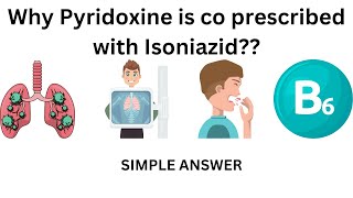 Pyridoxine  why Pyridoxine is co prescribed with Isoniazid Its simple [upl. by Alikee]