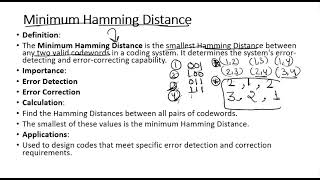 What is Minimum Hamming Distance in Error Control [upl. by Lindi]