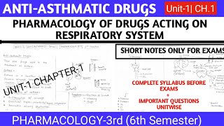 Anti Asthmatic Drugs complete  Imp  Part 1 Unit 1  Pharmacology 6th sem [upl. by Eneladgam787]