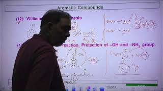 Reaction of Phenol [upl. by Ozner]