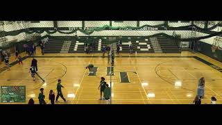 Holy Trinity vs Kellenberg Memorial High School Boys Varsity Volleyball [upl. by Tolmann208]