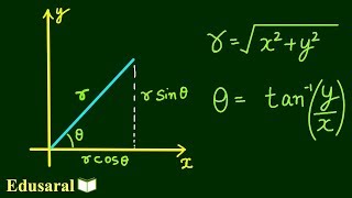 Polar Coordinates  Basic Understanding  Coordinate Geometry  Basic Concept  IITJEE  Edusaral [upl. by Colligan]