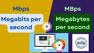 02 What is Mbps vs MBps  Internet speeds explained  Megabit  Megabyte in Tamil [upl. by Anastasia61]