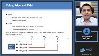 Bond Valuation Calculations for CFA® and FRM® Exams [upl. by Bremble]