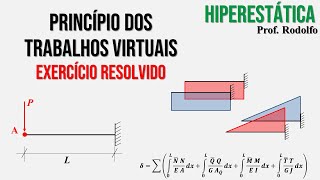 HIPERESTÁTICA 03  PTV  Ex 01  Viga com Equações [upl. by Alidia]