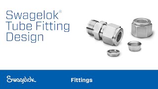 Swagelok® Tube Fitting Design [upl. by Marriott723]