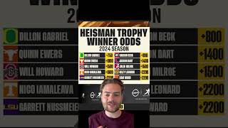 Who will win the Heisman trophy [upl. by Champaigne]