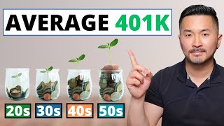 What Your 401K Balance Should Look Like at Every Age 2024 [upl. by Ydnerb199]