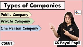 Proprietorship vs Partnership Firm vs Company Which Is Best For Business Registration [upl. by Farica]