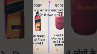 Bhaskar short video channel boiler ho jaega [upl. by Subak952]