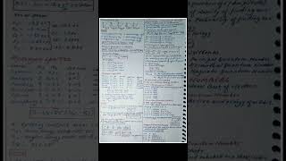 Structure Of Atom Short Notes  Short Notes [upl. by Yumuk162]