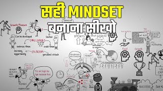 सही MINDSET बनाना सीखो  MINDSET BY CAROL DWECK [upl. by Llertrac]