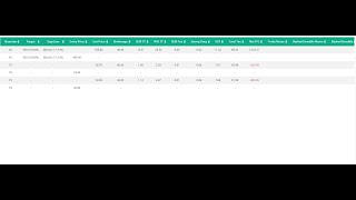 SMT divergence entry on Banknifty 31st oct 2024  ICT Concepts [upl. by Noiroc120]