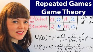 Repeated Games in Game Theory [upl. by Colman433]