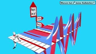 Komplexe Funktionen ► Hat expz Nullstellen ► Teil1  Visualisierung [upl. by Perla753]