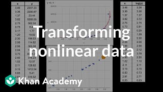 Transforming nonlinear data  More on regression  AP Statistics  Khan Academy [upl. by Lleret]