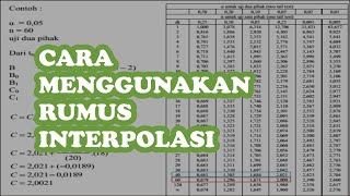 Cara menggunakan rumus interpolasi [upl. by Rastus]