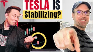 Tesla Stock  Buyers are showing up [upl. by Cartie119]