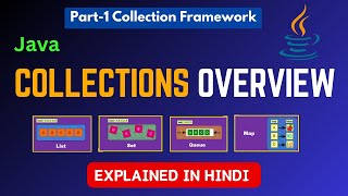 Java Collection Framework  Part 1 Overview and Introduction [upl. by Atniuqal]