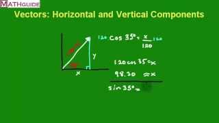 Vectors Horizontal and Vertical Components [upl. by Ybbil]