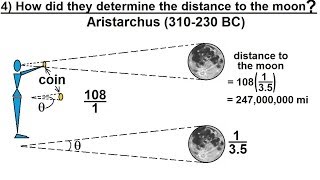 Astronomy  Measuring Distance Size and Luminosity 4 of 30 Distance to Our Moon [upl. by Worlock14]