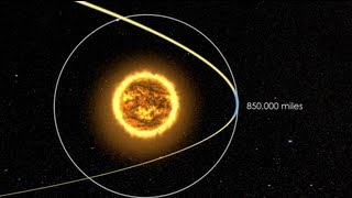 NASA  What is a Sungrazing Comet [upl. by Theona]