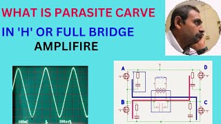 17HBridge  Full bridge Snubber circuit  HBridge waveforms [upl. by Andra]