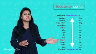 Metals and Non Metals 6  Reactivity Of Metals  Reaction of Metals with Other Metal Salts  Class10 [upl. by Karoly244]