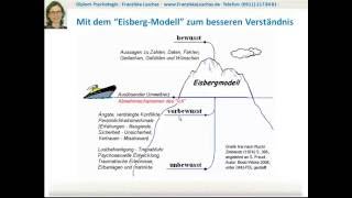 Die Verhaltensanalyse in der KVT Teil 04  Das Eisbergmodell praktisch gemacht [upl. by Nylessej]