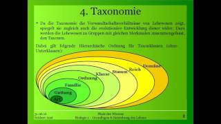 Biologie 1  Grundlagen amp Entstehung des Lebens [upl. by Carce]