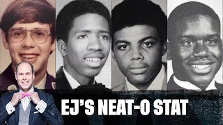 90s AI Yearbook Trend With The Fellas 🤣  EJs Neato Stat [upl. by Neeron]