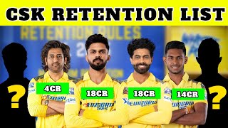 CSK Retention List For IPL 2025 l CSK l IPL l M S D l VMG Daily [upl. by Nnyled]