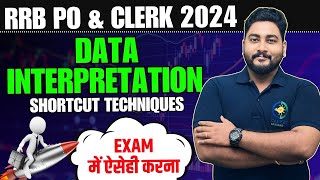 Data Interpretation Shortcut Techniques amp Approach to Boost Scores  RRB PO amp Clerk 2024 Preparation [upl. by Bibbie]