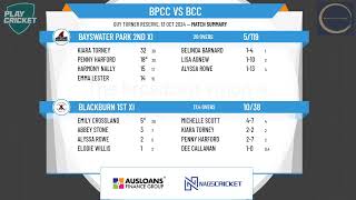 Bayswater Park 2nd XI v Blackburn 1st XI [upl. by Reinal]