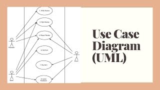 Use Case diagramin urduhindi [upl. by Gilpin]