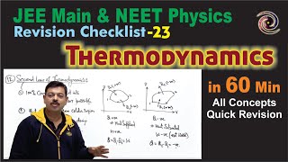 Thermodynamics  Revision Checklist 23 for JEE Main amp NEET Physics [upl. by Brendon]