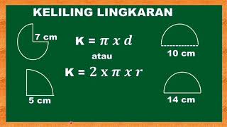 CARA CEPAT MENGHITUNG KELILING LINGKARAN BENTUK 121434 LINGKARAN  KELAS 6 [upl. by Mukul454]