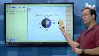 Darwin ENEM  Física  Aula 36 Introdução a Ótica  Fases da Lua [upl. by Smaoht]