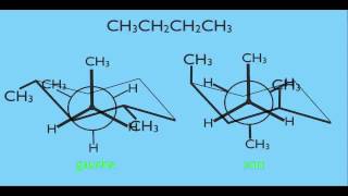 Conformational Isomers in Organic Chemistry [upl. by Nacnud]