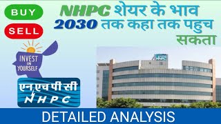 NHPC Share Detailed Analysis ✅🚀 Day9 [upl. by Yenffit]