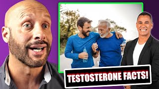 Testosterone Replacement When Is It Needed with Dr Rudy Eberwine [upl. by Pena]