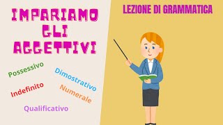 Impariamo gli AGGETTIVI apprendimento aggettivi scuola [upl. by Bal]