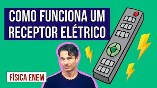 COMO FUNCIONA UM RECEPTOR ELÉTRICO  Resumo de Física para o Enem [upl. by Cottrell]