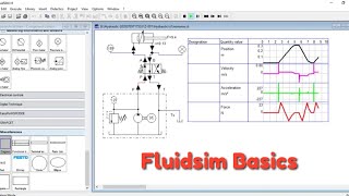 Fluidsim Basics [upl. by Aelegna]