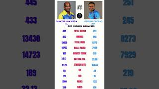 sanath jayasuriya vs virendra shewag odi career analysis [upl. by Dnomsaj]