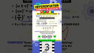 💡Master Them Easily Differentiation Formulas Calculus [upl. by Carisa]