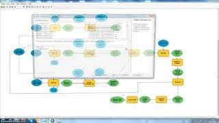 Model Builder Spatial Analysis  Land Suitability Analysis [upl. by Jocelyne]