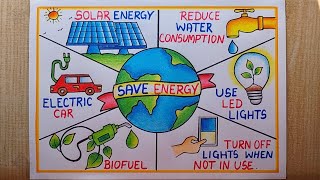 Energy Conservation Day poster drawing easy How to draw Save Energy drawing Save Energy save Earth [upl. by Sylado]