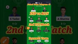 IND vs BAN 2nd T20 Match  IND vs BAN Dream11 Prediction  2nd T20 Match IND vs BAN indvsbanshorts [upl. by Asatan]